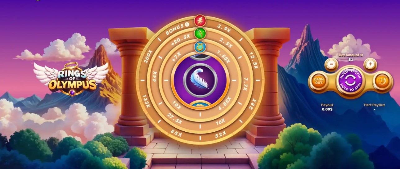 Rings Of Olympus
